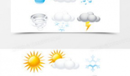 天气预报漫画,天气预报中的天气奇遇